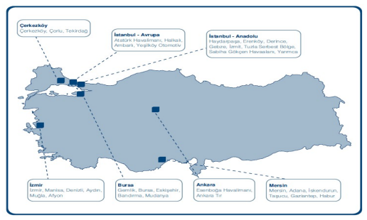 Gümrük Noktalarımız